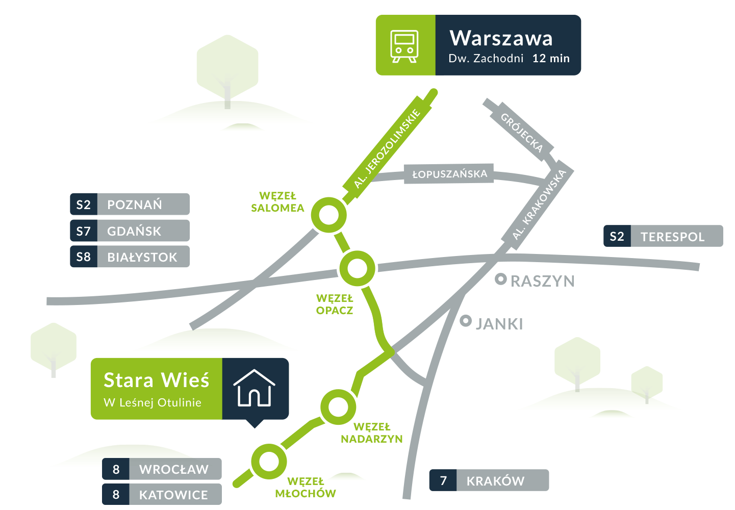Dom jednorodzinny Warszawa